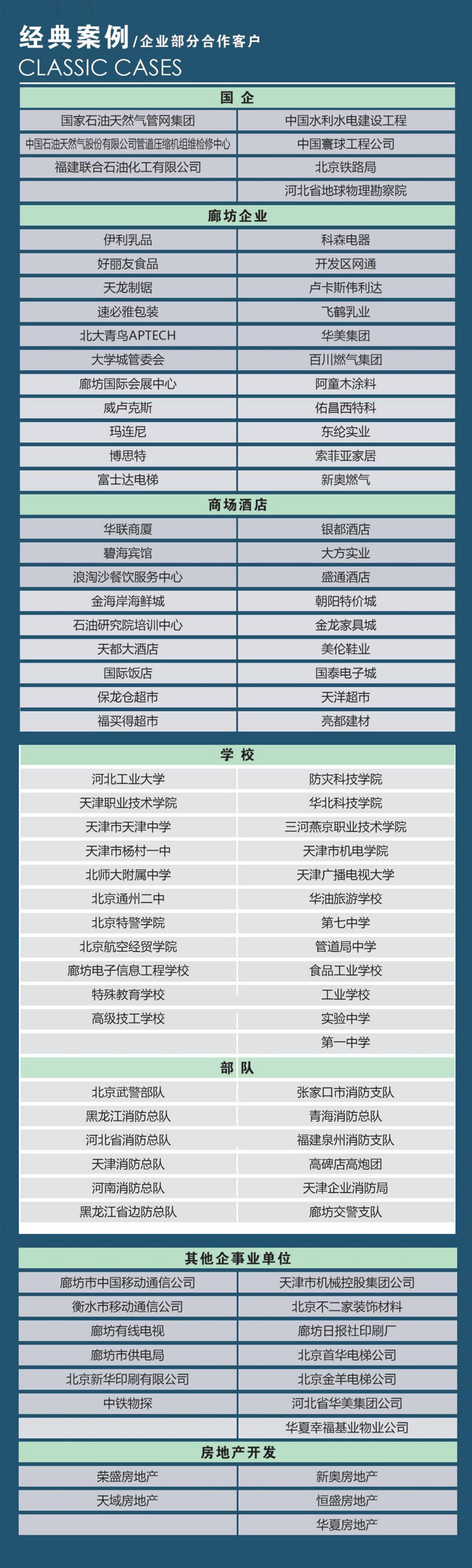 企業簡介